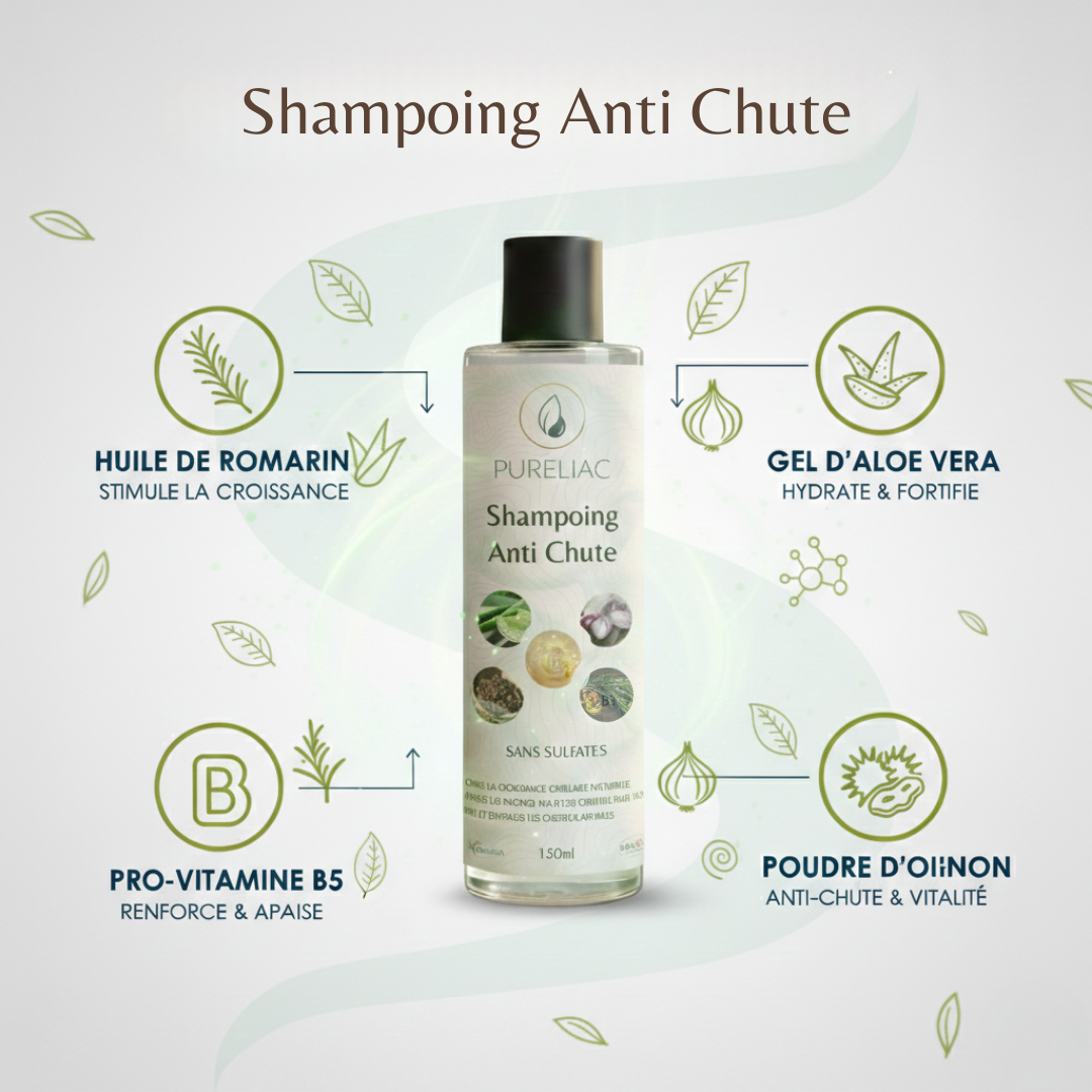 Shampooing Actif 150 ml : anti-chute